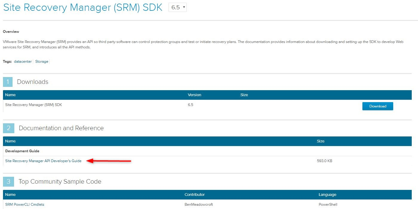 SRM in PowerCLI